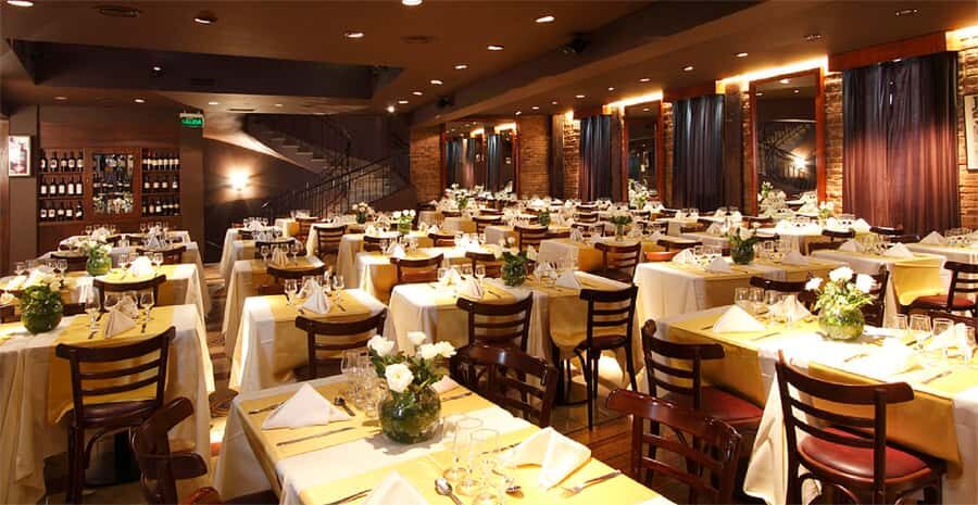 Buenos Aires: El Viejo Almacén Tango Show Ticket & Transfer - Key things you’ll notice right away
